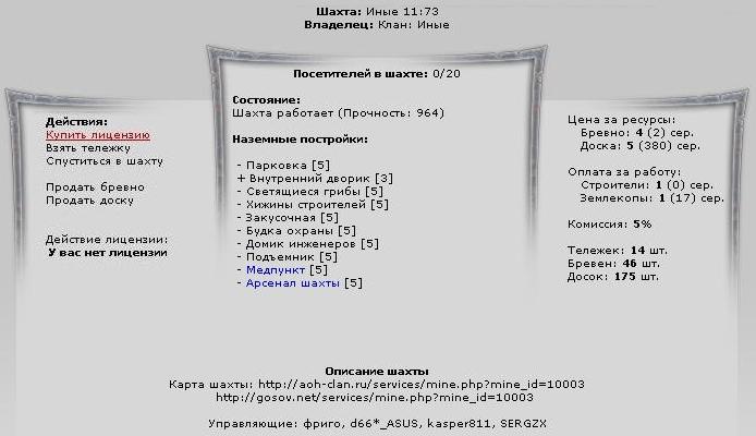 Вход в шахту Вход в шахту